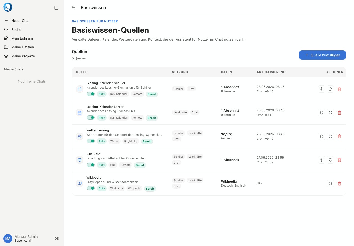 Basiswissen-Adminseite mit Quellen, Status und Aktualisierung