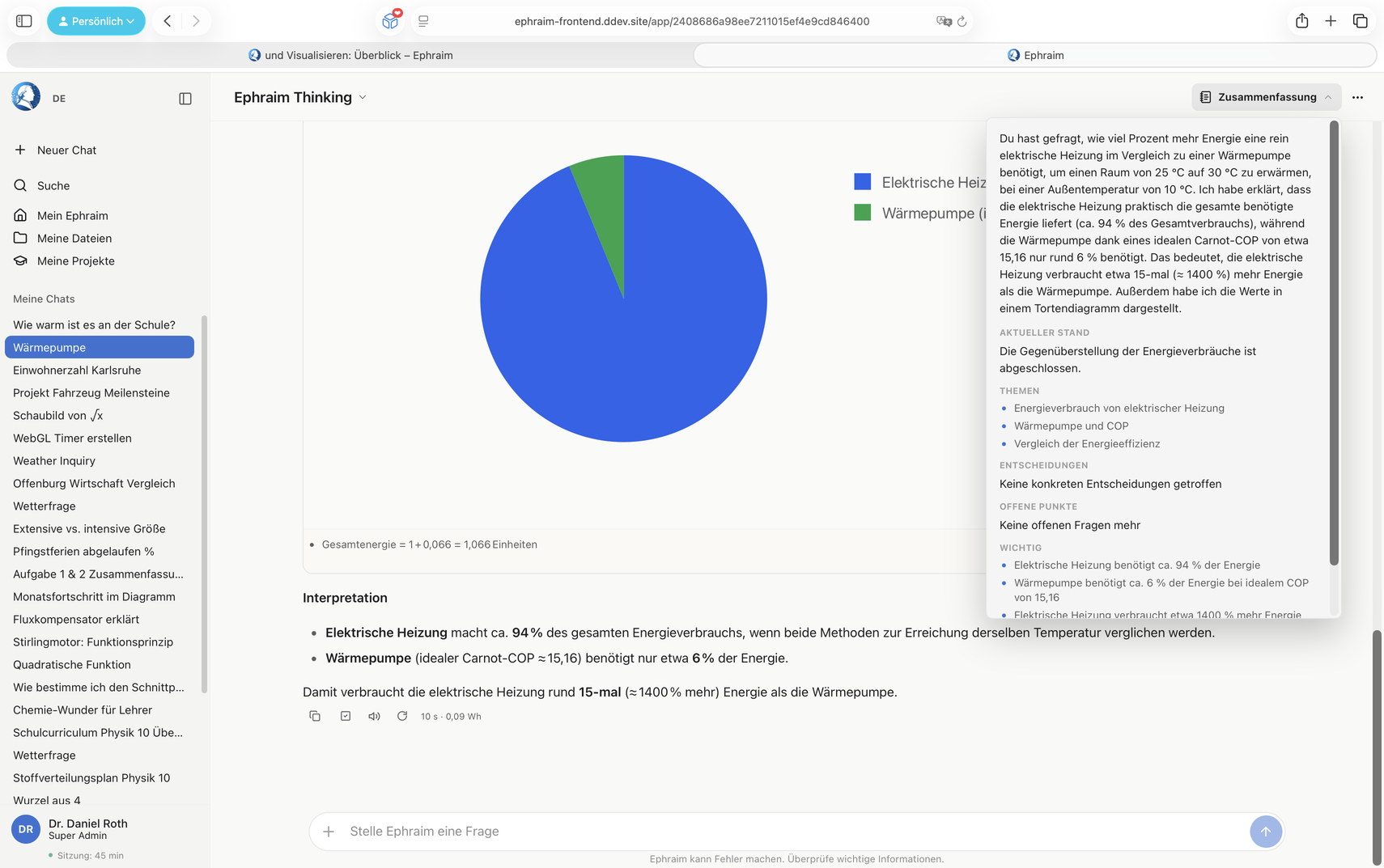 Geöffnete Chat-Zusammenfassung mit Kurztext, aktuellem Stand, Themen, Entscheidungen, offenen Punkten und wichtigen Fakten