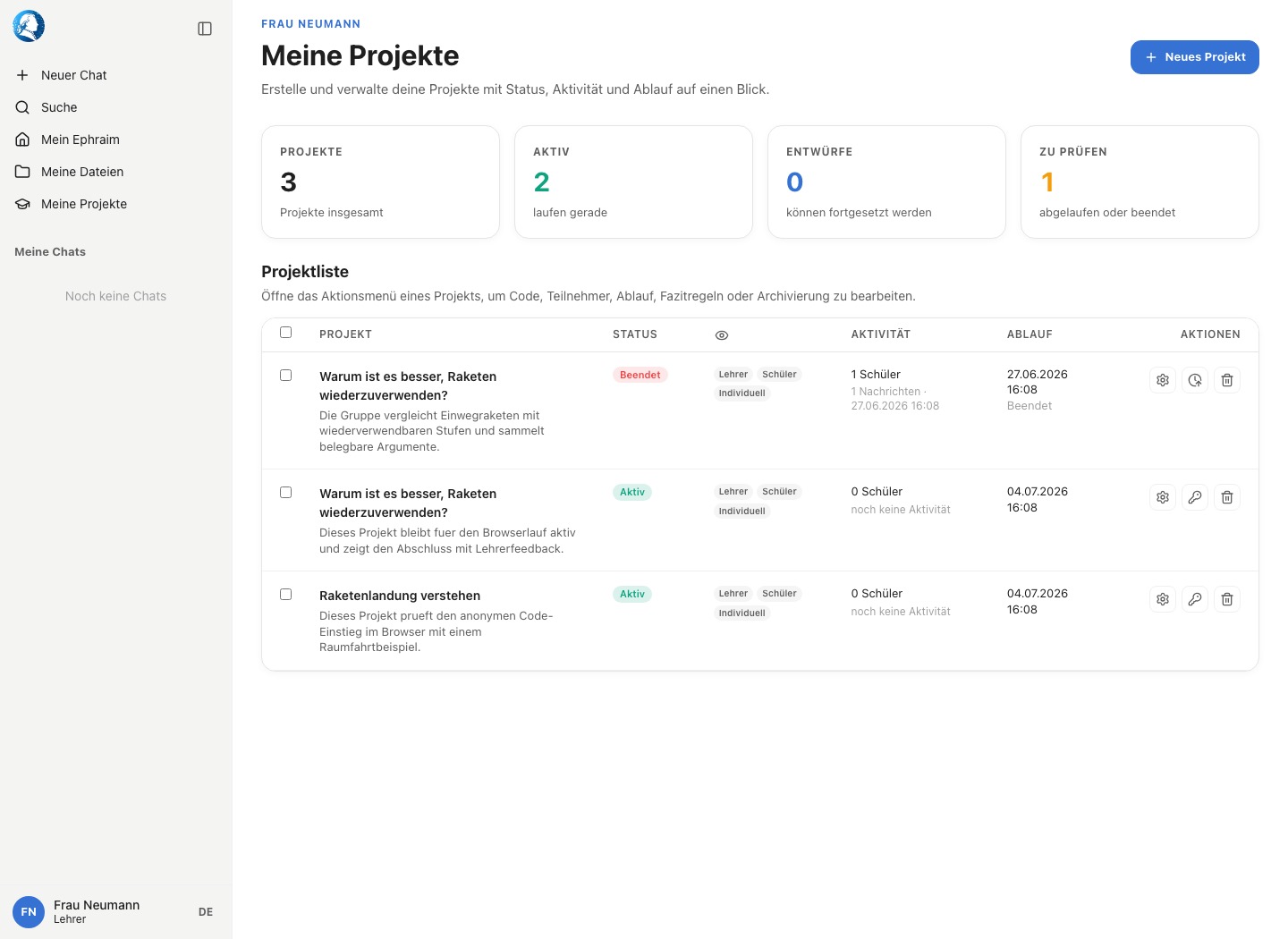 Lehrkraftübersicht Meine Projekte mit Projektstatus, Entwürfen, laufenden Projekten und Aktionen