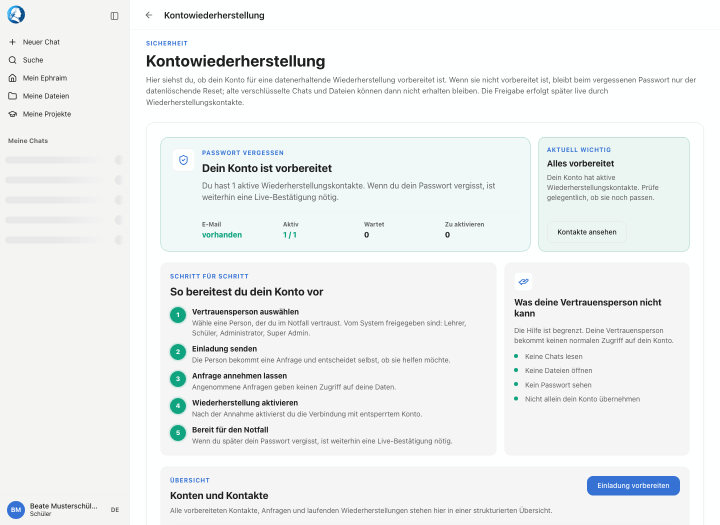 Kontowiederherstellung mit bereitem Status und aktivem Wiederherstellungskontakt