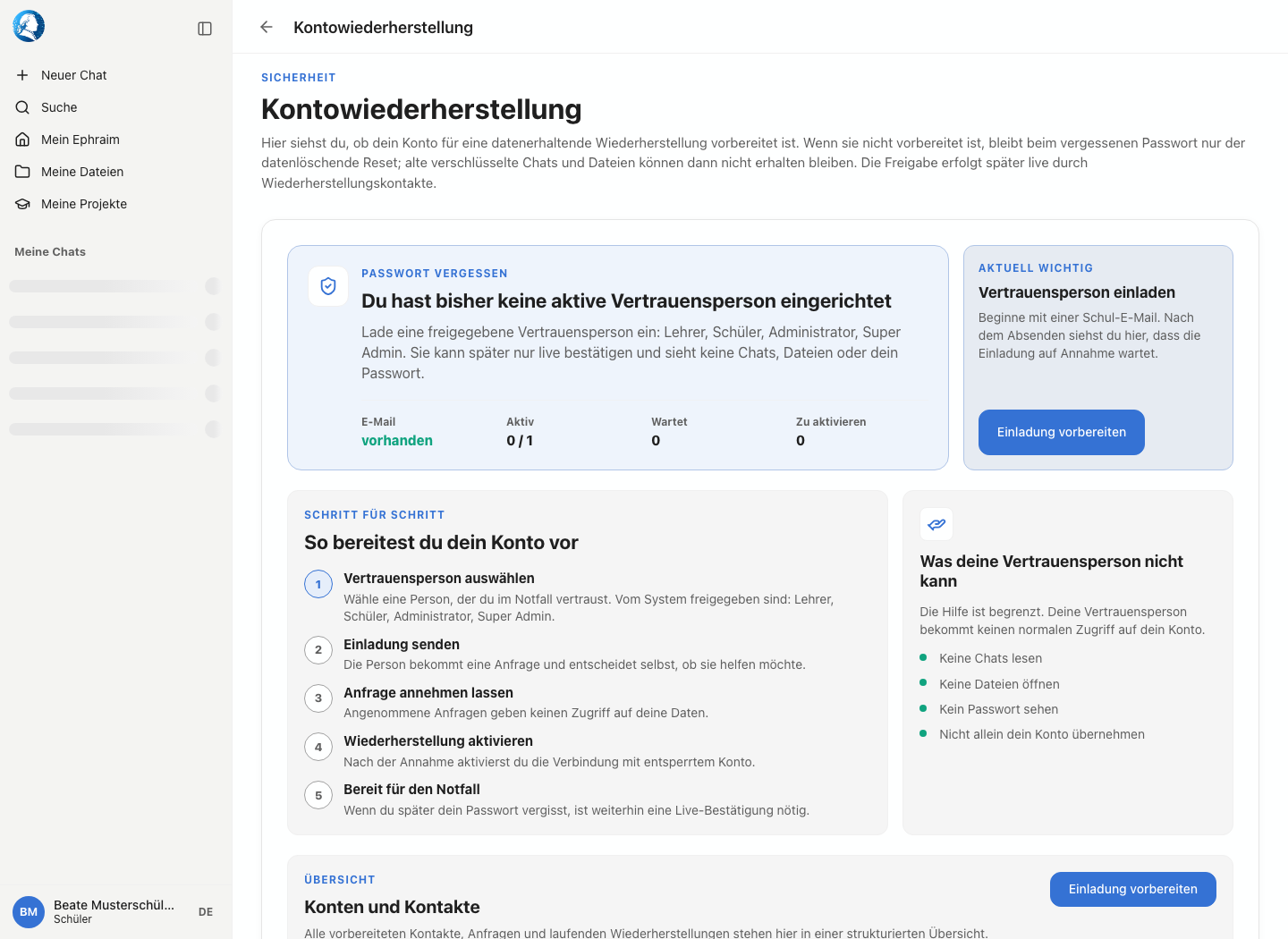 Kontowiederherstellung mit Status nicht eingerichtet und Voraussetzungen